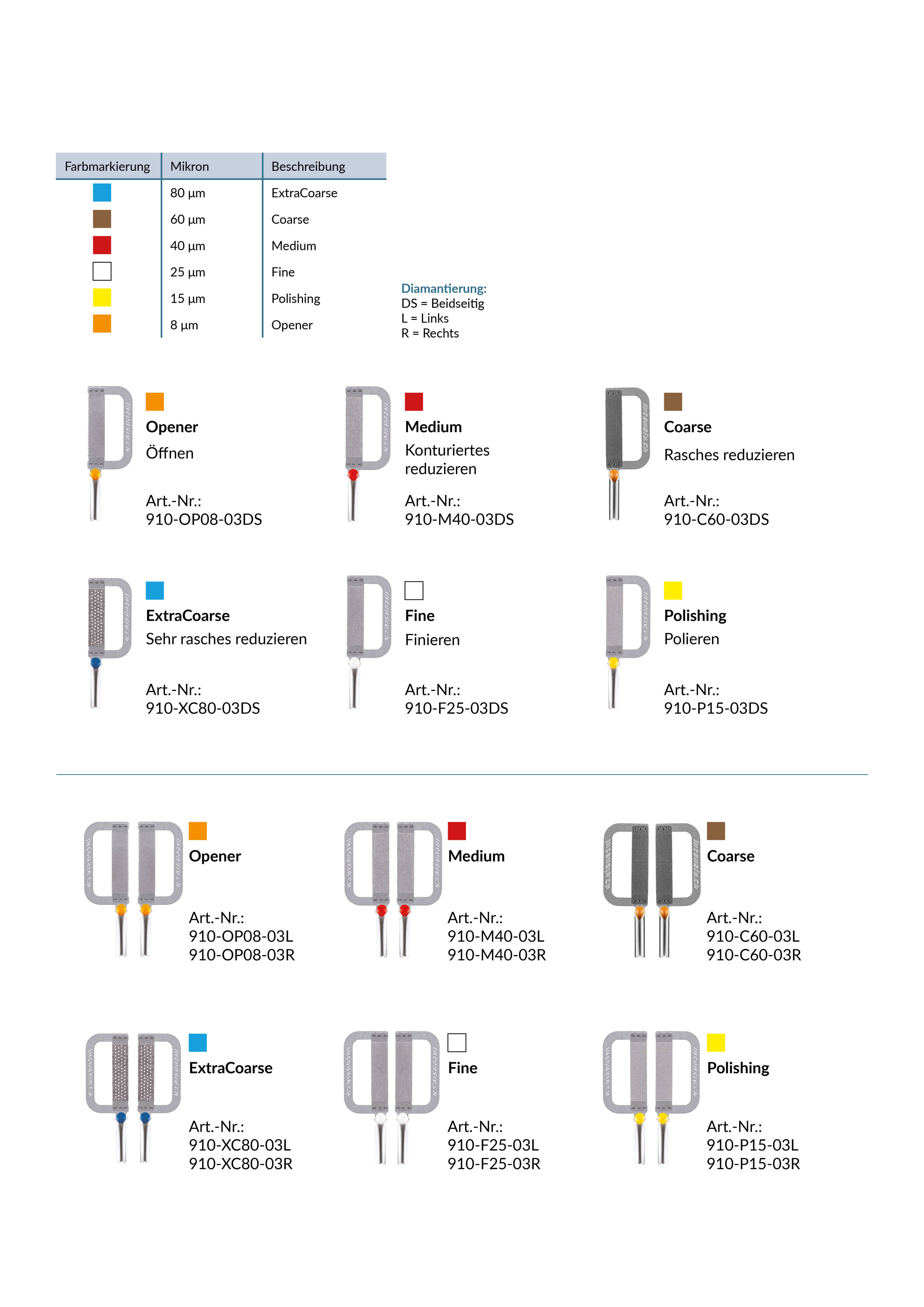 Intensiv Ortho-Strips System, 15µm, Polishing (gelb) Double-Sided